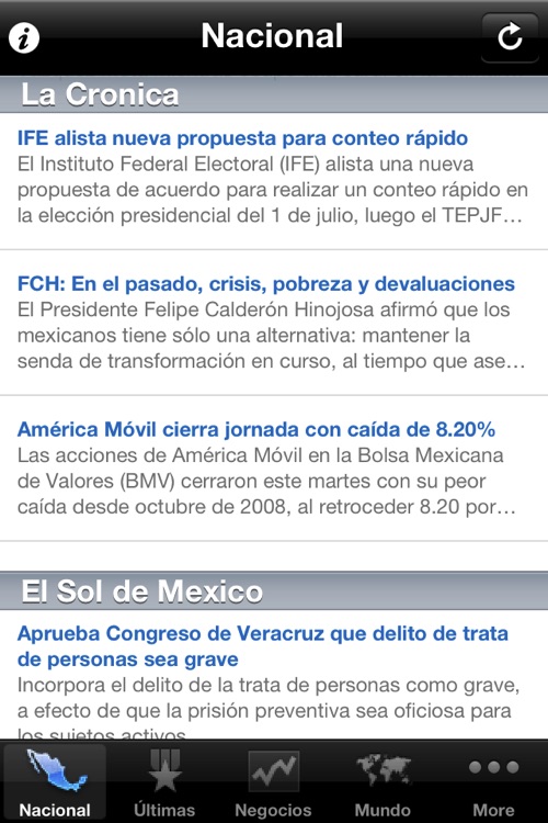 México Noticias, 24/7