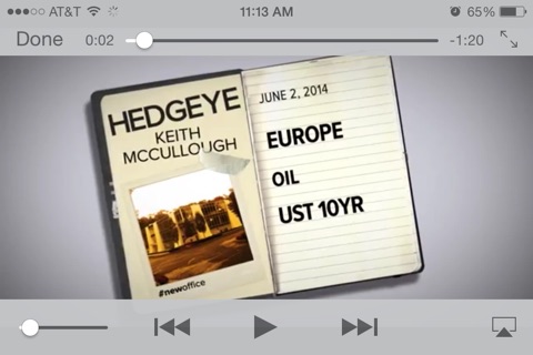 Hedgeye screenshot 3