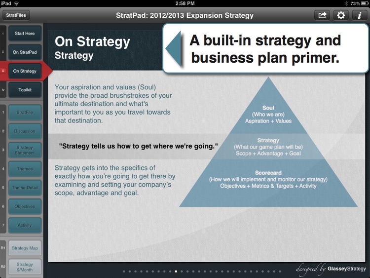 Strategic Business Plan