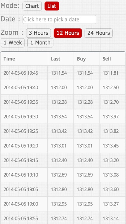 GLive - Bullion + Metal Live screenshot-4