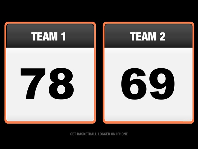 Scoreboard for Basketball Logger