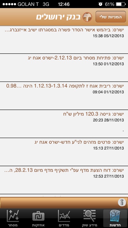 ירושליים טרייד screenshot-3