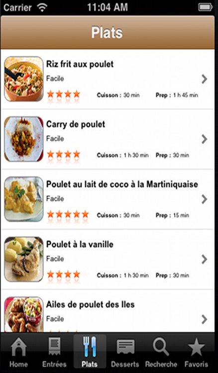 Cuisine Antillaise