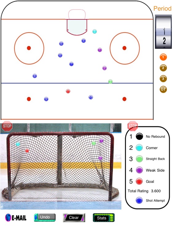 Hockey Shot and Goalie Saves Tracker