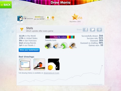 Скачать игру Draw Mania HD Free (ex Charadium)