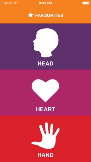 Head Heart Hand(圖2)-速報App