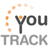 YouTrack Dashboard