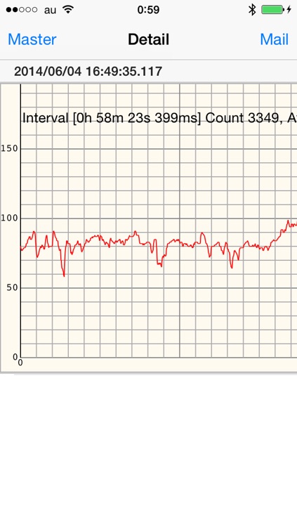 HeartRateRecorder