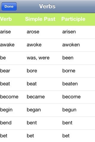 English Irregular Verbs with Pronunciation screenshot 2