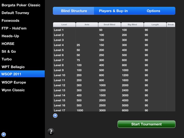 Custom Blind Timer