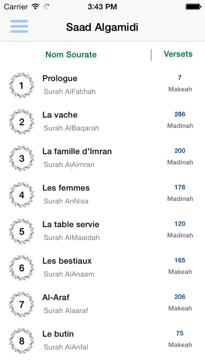 Le coran Saad Alghamidi - saint Coran gamidi