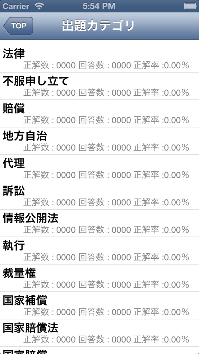 【公務員】法律「民法・商法・刑法・労働法・行政法」-問題集(2015年版)-のおすすめ画像3