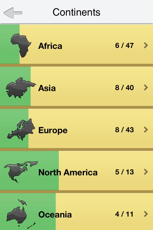 Flag Logo Quiz Free by Jinfra