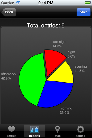 Sexperience - Keep track of your intimate moments with report generator for iPhone & iPad screenshot 4