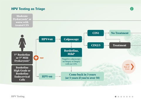 HPV cervical cancer screening: cobas® HPV test screenshot 2