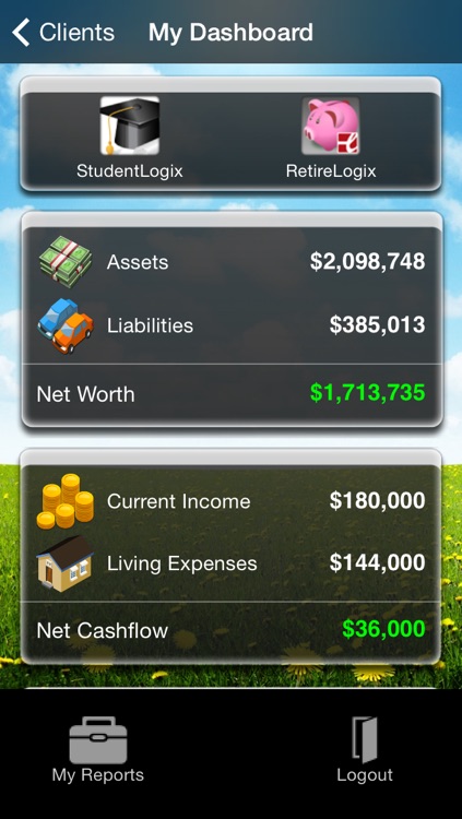 S&D Capital Financial Advisors screenshot-3