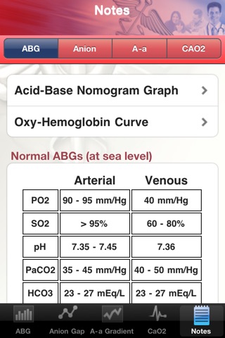 ABG Stat screenshot 4