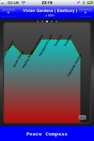 Peace Compass screenshot 3