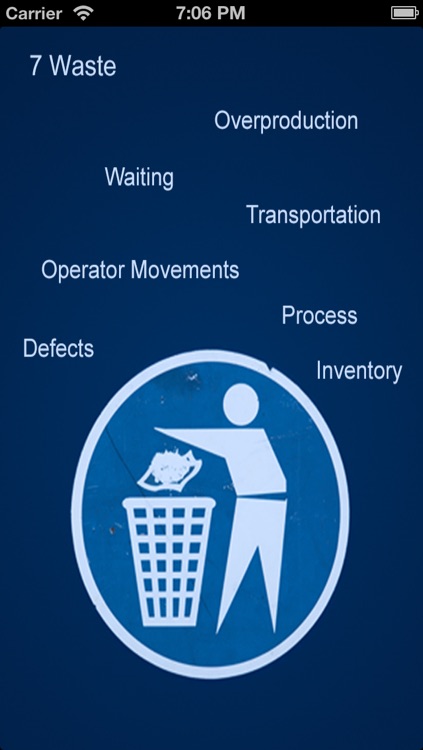 7w audit app on cloud - Lean tools Kaizen