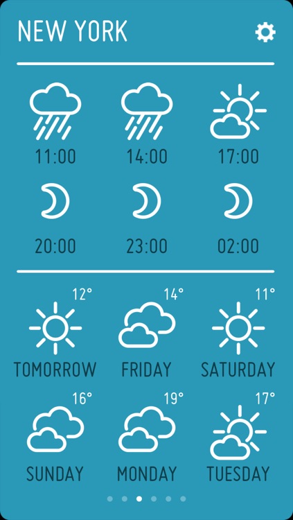 MINIMETEO
