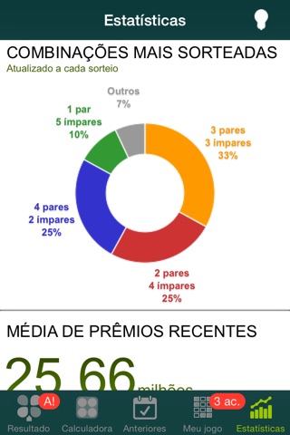 Resultados Megasena screenshot 4