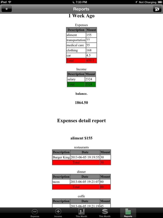 spend for ipad expenses