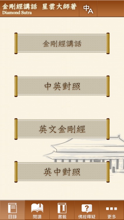佛光山金剛經講話 星雲大師著