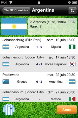 Argentina Mundial 2010: albiceleste aficionado(圖3)-速報App