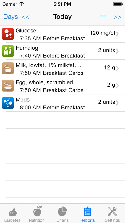 Diabetes in Pregnancy - Gestational Diabetes Logbook and Manager