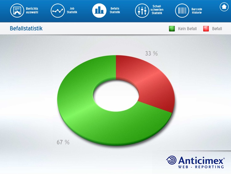 Anticimex Web-Reporting screenshot-3
