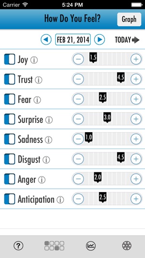 Emotion Wheel(圖4)-速報App