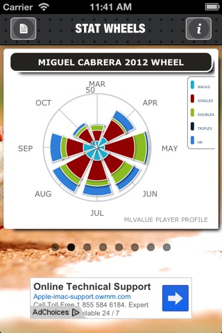 StatWheels for iPhone screenshot 3