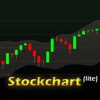 Stock Chart lite