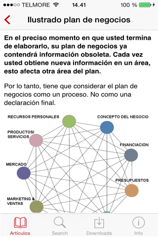 Plan de Negocios para Emprendedores screenshot 4