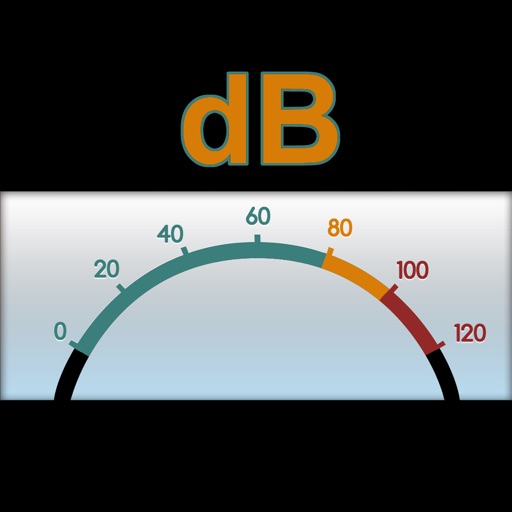 Graphing Decibel Meter