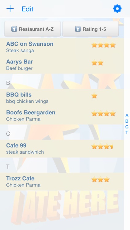 I Ate Here