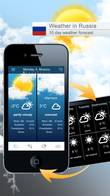 Weather for Russia Pro