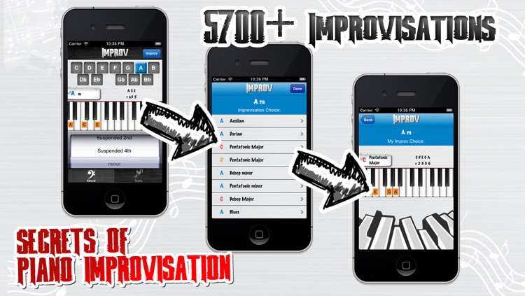 Secrets of Piano Improvisation