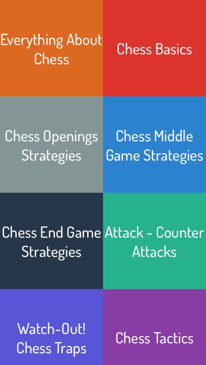 A to Z Chess Tactics