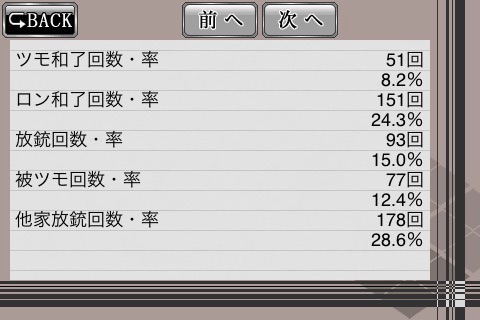 Professional Mahjong KIWAME screenshot 2