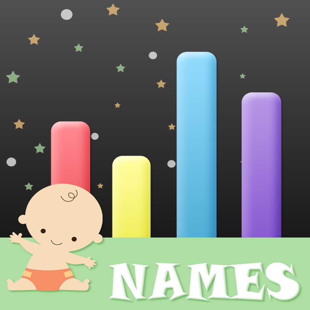 Baby Name Polls- Free