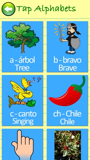 Learn Spanish Alphabets and Numbers