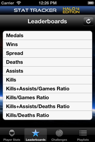 Stat Tracker Halo 4 Edition screenshot 2