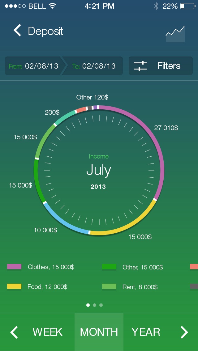 How to cancel & delete CashYou - catch your expenses, share and sync your accounts from iphone & ipad 2