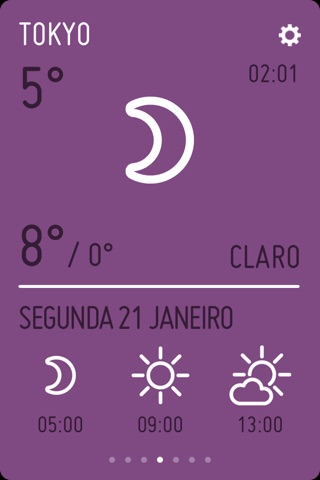 MINIMETEO screenshot 4