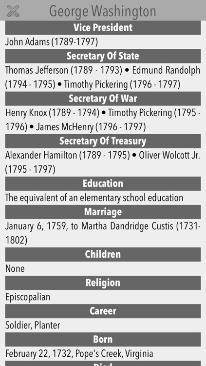 US Presidents V1