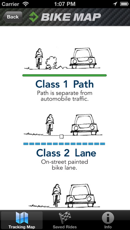 Bike Map SBC