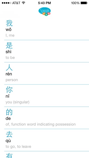 Speak Ni Wo Ta - Learn Chinese Mandarin 