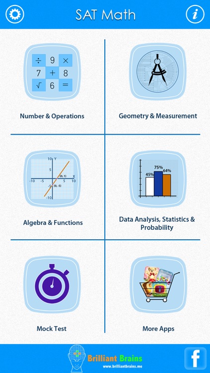 SAT Math Review : Free Edition