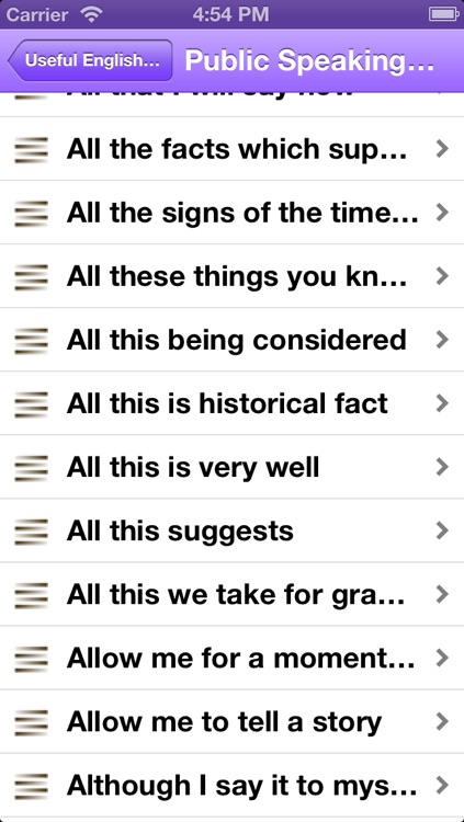 15500 Useful English Phrases